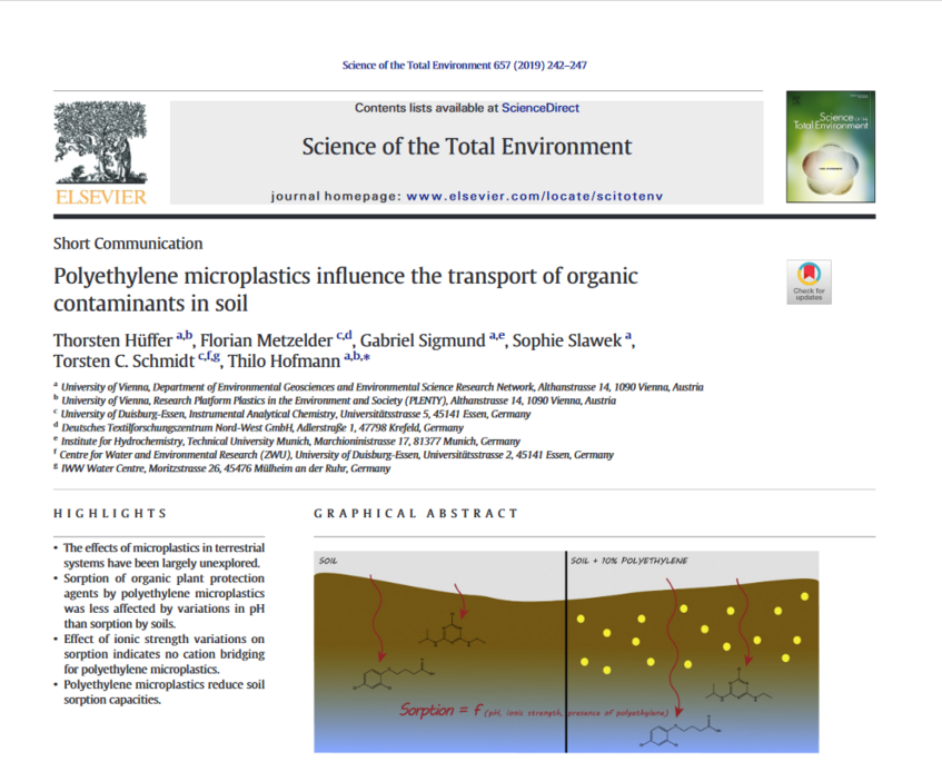 Sorption of organic substances to tire wear materials: Similarities and differences with other types of microplastic
